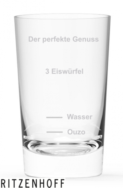 6 Ouzo Ritzenhoff Gläser - Der perfekte Genuss